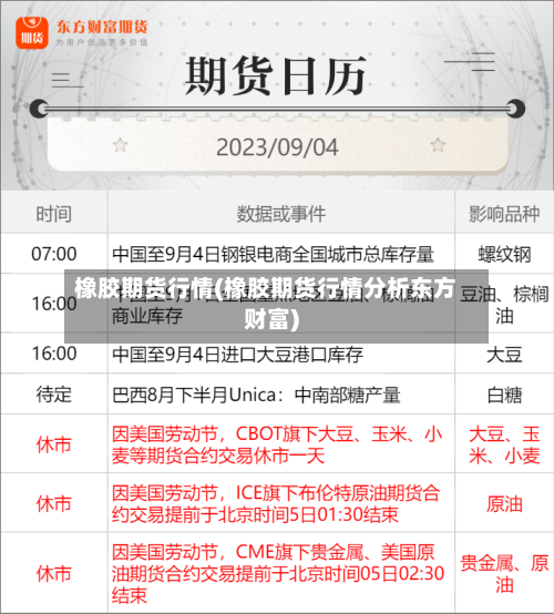 橡胶期货行情(橡胶期货行情分析东方财富)