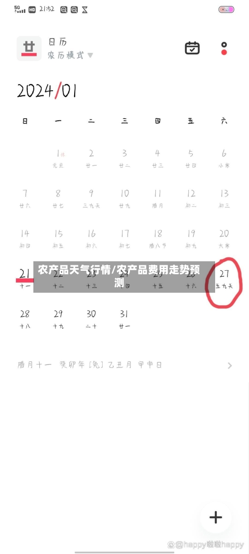 农产品天气行情/农产品费用走势预测-第2张图片
