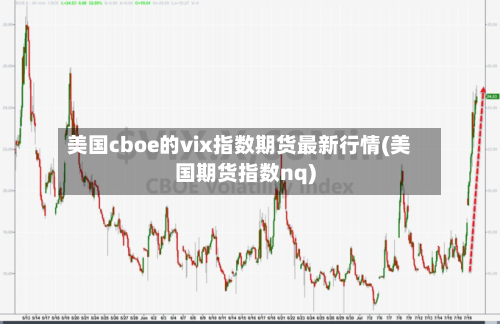 美国cboe的vix指数期货最新行情(美国期货指数nq)