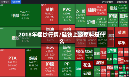 2018年棉纱行情/硅铁上游原料是什么-第3张图片