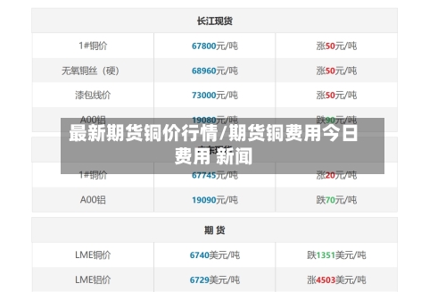 最新期货铜价行情/期货铜费用今日费用 新闻