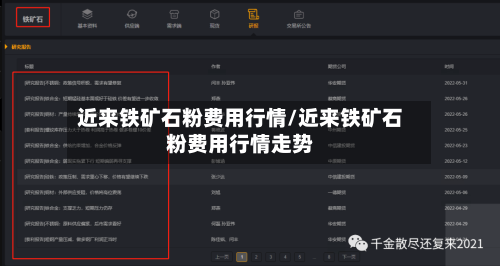 近来铁矿石粉费用行情/近来铁矿石粉费用行情走势-第3张图片