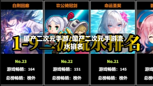 国产二次元手游/国产二次元手游流水排名
