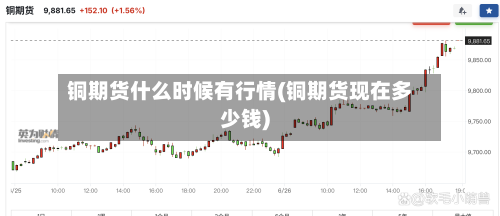 铜期货什么时候有行情(铜期货现在多少钱)