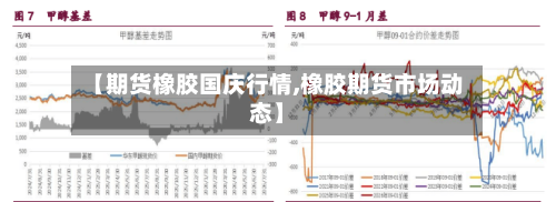 【期货橡胶国庆行情,橡胶期货市场动态】