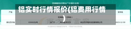 铝实时行情报价(铝费用行情)-第3张图片