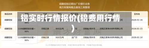 铝实时行情报价(铝费用行情)