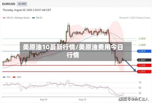 美原油10最新行情/美原油费用今日行情-第3张图片