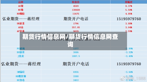 期货行情信息网/期货行情信息网查询-第3张图片