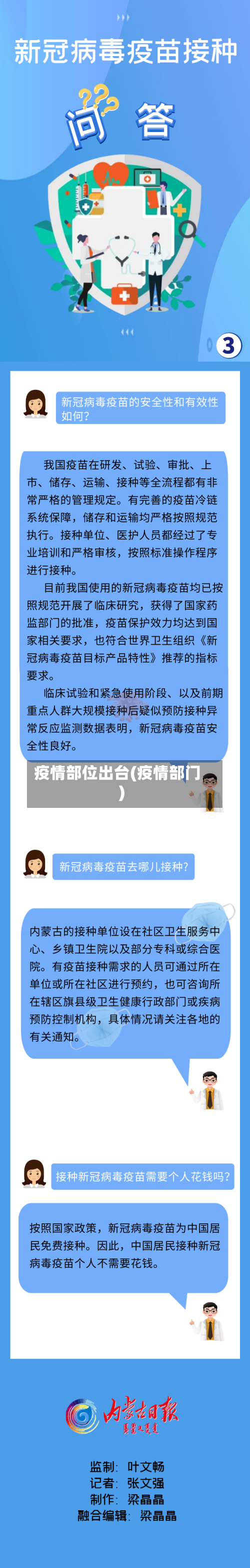疫情部位出台(疫情部门)