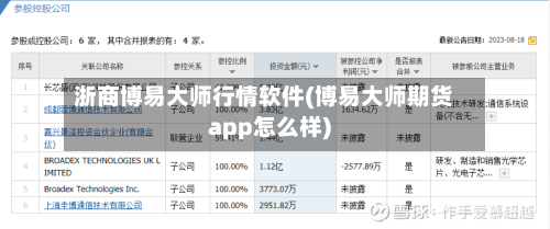 浙商博易大师行情软件(博易大师期货app怎么样)-第2张图片