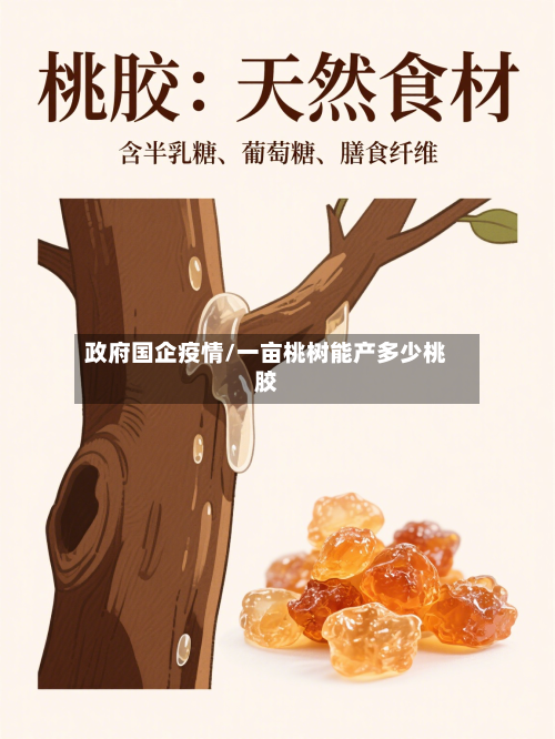 政府国企疫情/一亩桃树能产多少桃胶-第2张图片