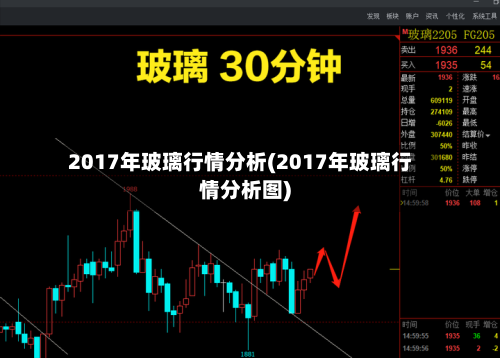 2017年玻璃行情分析(2017年玻璃行情分析图)-第3张图片