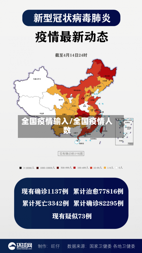 全国疫情输入/全国疫情人数-第2张图片