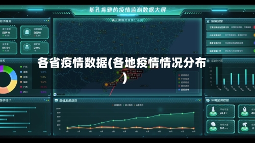 各省疫情数据(各地疫情情况分布)-第2张图片