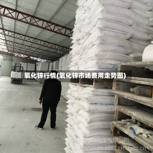 氧化锌行情(氧化锌市场费用走势图)-第2张图片