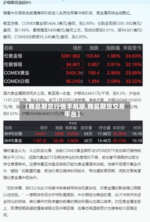 【商品期货行情手机版,商品期货交易平台】