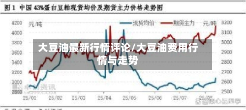大豆油最新行情评论/大豆油费用行情与走势