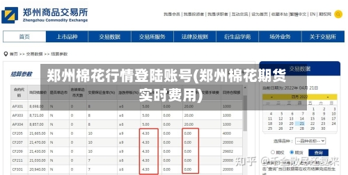 郑州棉花行情登陆账号(郑州棉花期货实时费用)-第2张图片