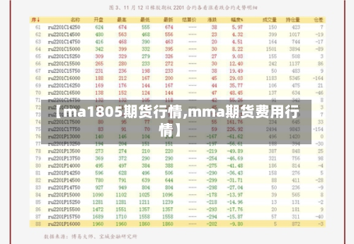 【ma1805期货行情,mma期货费用行情】-第3张图片
