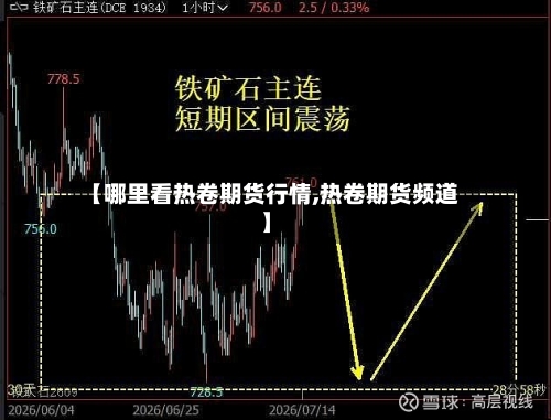 【哪里看热卷期货行情,热卷期货频道】