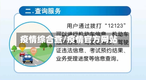 疫情综合查/疫情官方网站