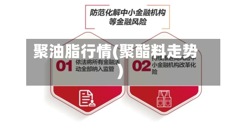 聚油脂行情(聚酯料走势)