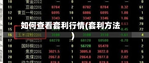如何查看套利行情(套利方法)