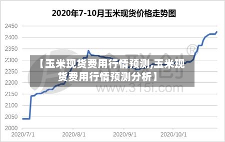 【玉米现货费用行情预测,玉米现货费用行情预测分析】