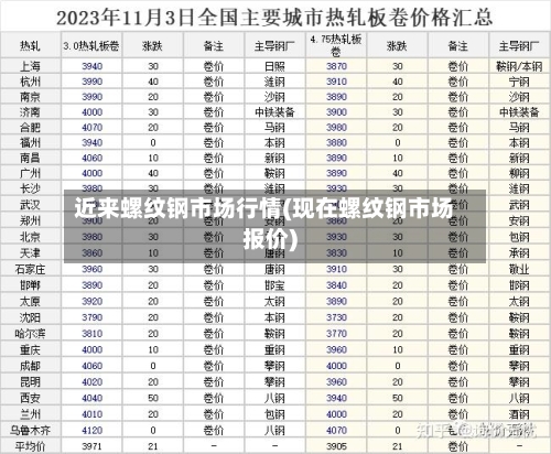 近来螺纹钢市场行情(现在螺纹钢市场报价)-第2张图片