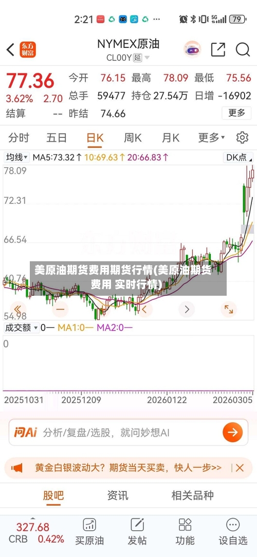 美原油期货费用期货行情(美原油期货费用 实时行情)