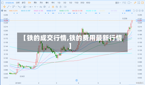 【铁的成交行情,铁的费用最新行情】-第3张图片