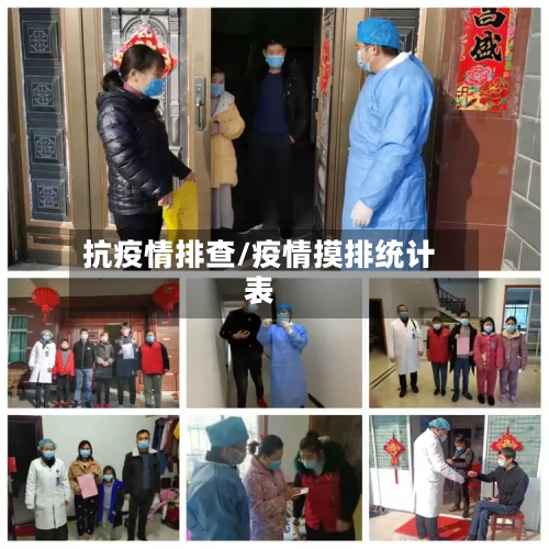 抗疫情排查/疫情摸排统计表-第3张图片