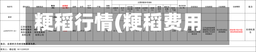 粳稻行情(粳稻费用)-第3张图片