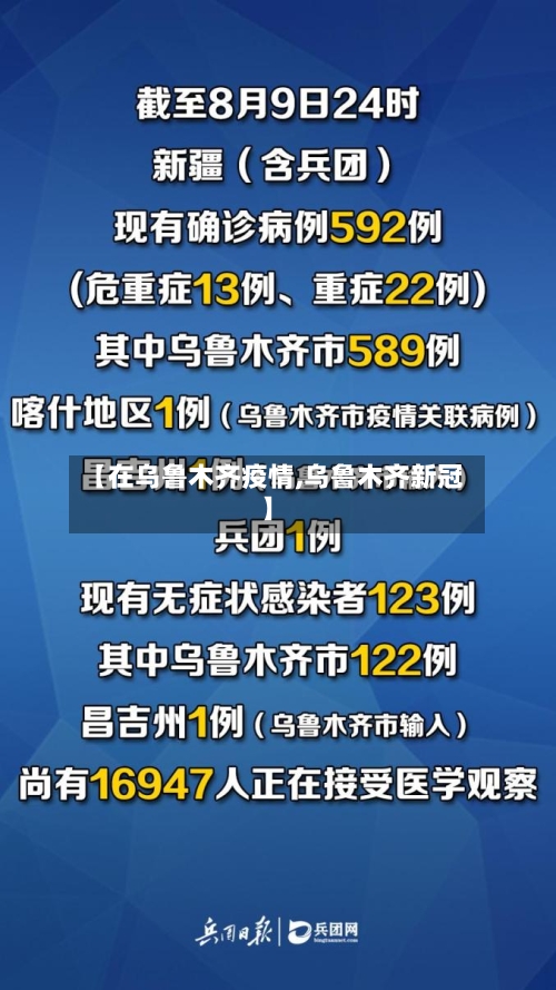 【在乌鲁木齐疫情,乌鲁木齐新冠】