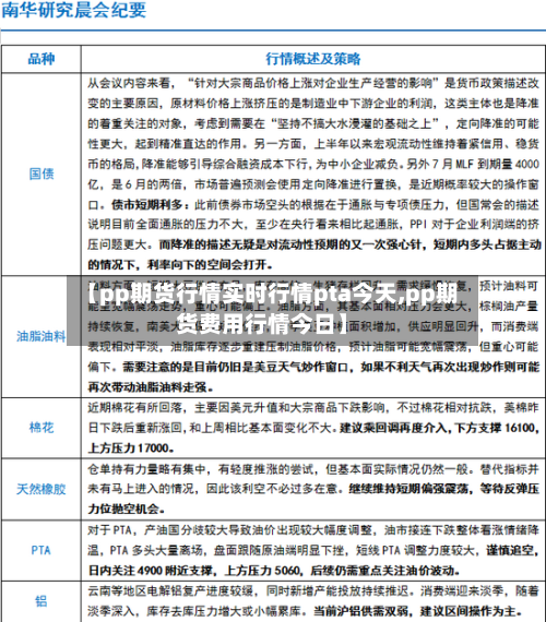 【pp期货行情实时行情pta今天,pp期货费用行情今日】