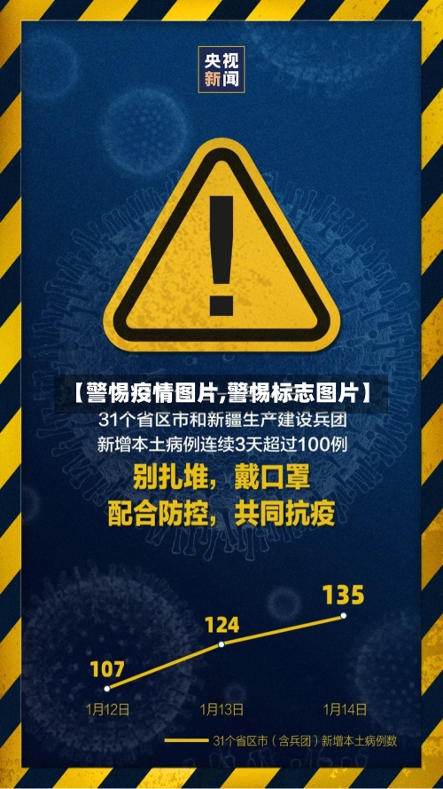 【警惕疫情图片,警惕标志图片】-第2张图片