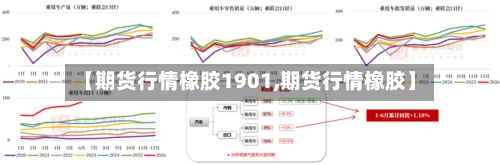 【期货行情橡胶1901,期货行情橡胶】