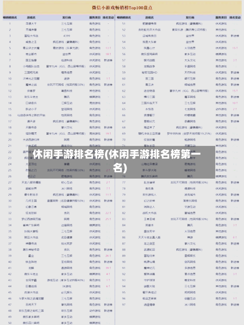 休闲手游排名榜(休闲手游排名榜第一名)