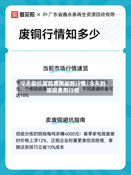 今天铜价废铜费用最新行情/今天的废铜费用行情-第3张图片
