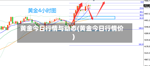 黄金今日行情与动态(黄金今日行情价)-第3张图片