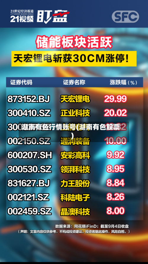 湖南有色行情账号(湖南有色股票)-第2张图片