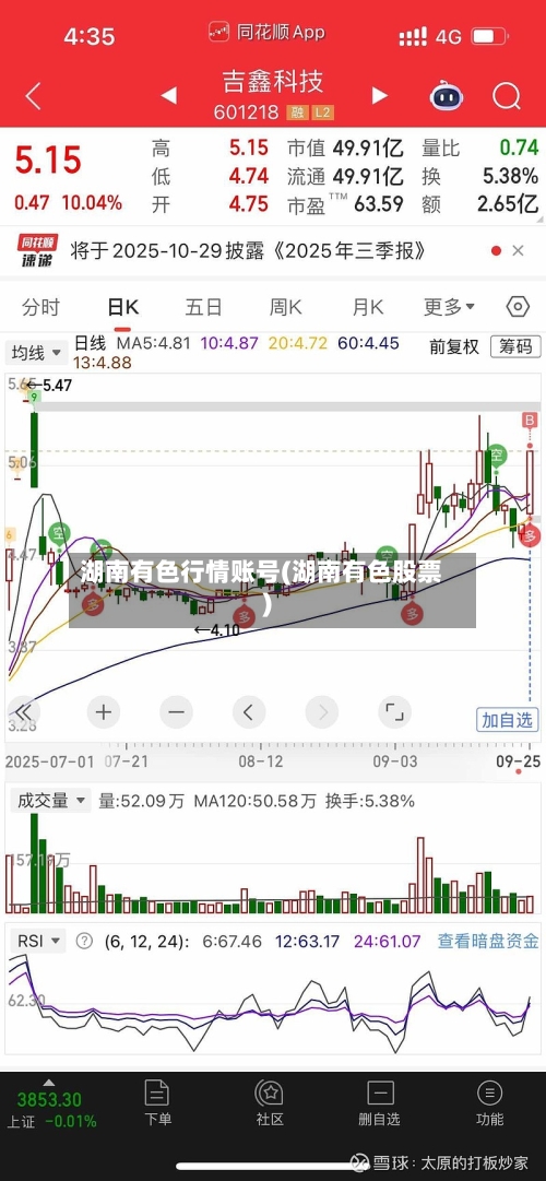 湖南有色行情账号(湖南有色股票)
