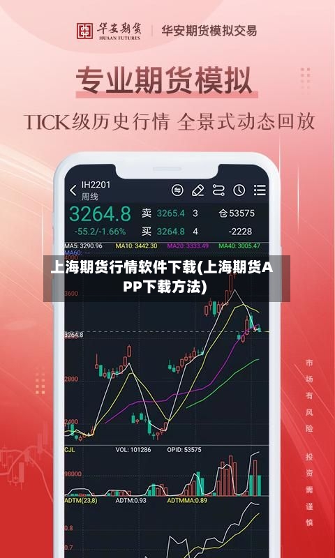 上海期货行情软件下载(上海期货APP下载方法)