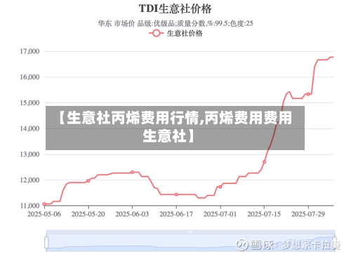 【生意社丙烯费用行情,丙烯费用费用生意社】