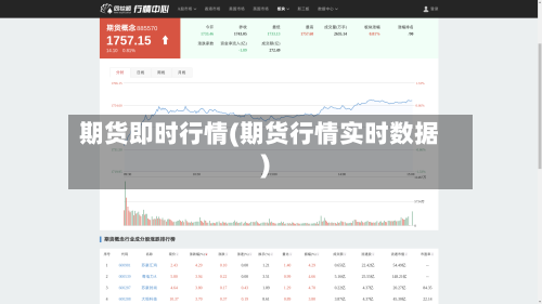 期货即时行情(期货行情实时数据)