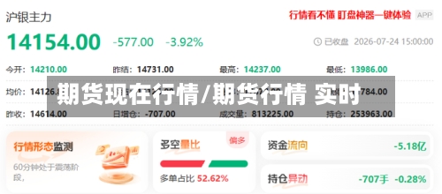 期货现在行情/期货行情 实时-第2张图片
