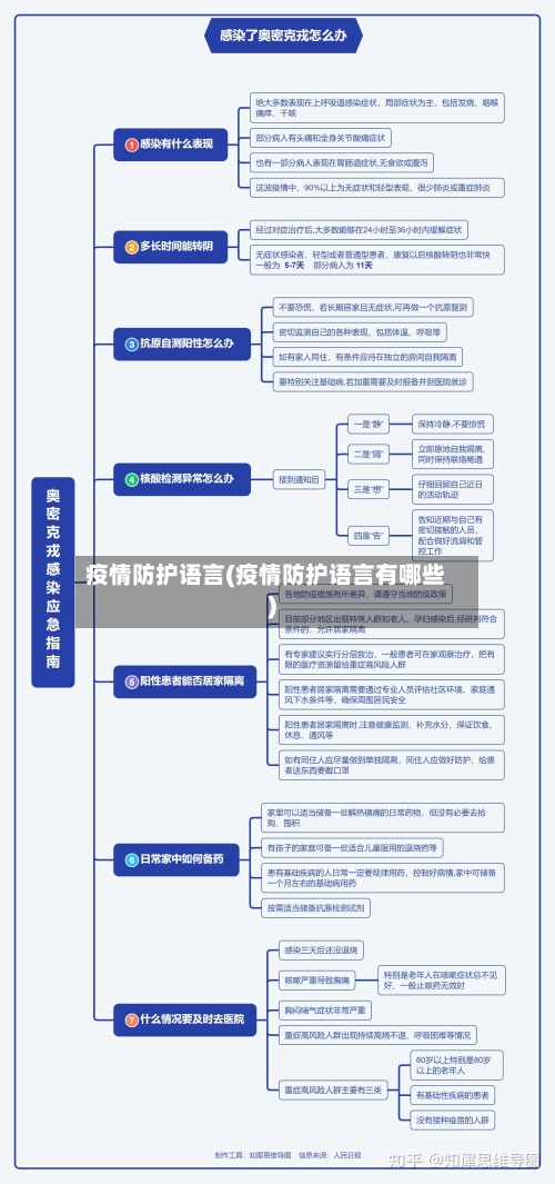 疫情防护语言(疫情防护语言有哪些)