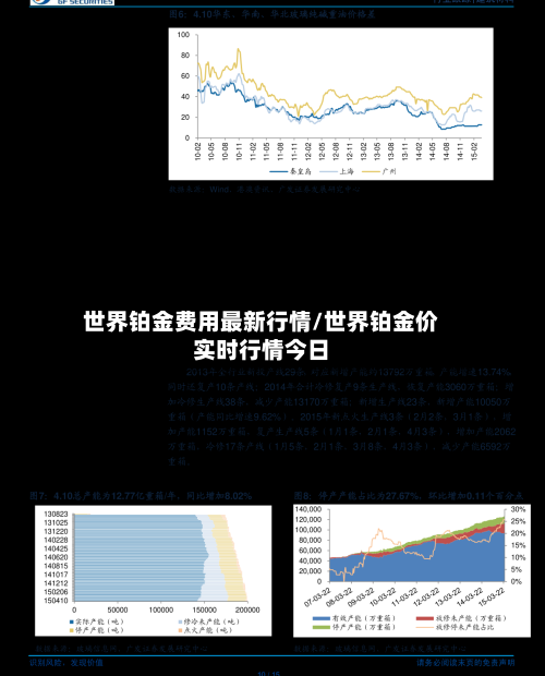世界铂金费用最新行情/世界铂金价实时行情今日