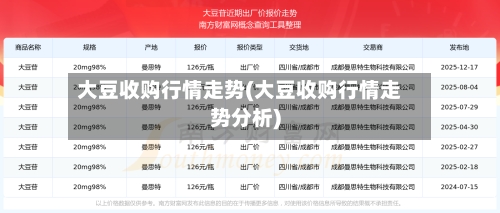 大豆收购行情走势(大豆收购行情走势分析)-第2张图片